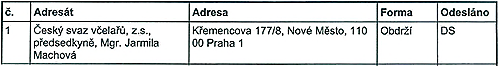 [Obrázky: rozdelovnik.png]